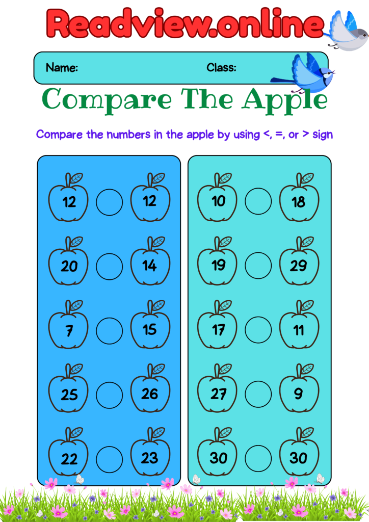 Compare the Apple